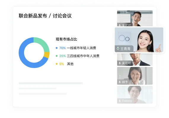 日程