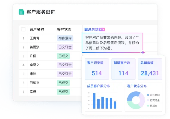 微盘